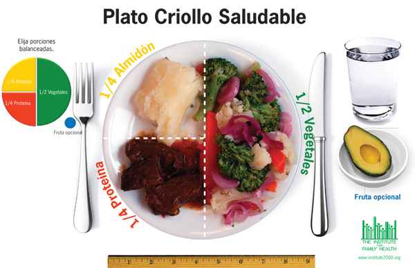 Healthy criollo plate