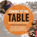 Coming to the Table: Immigrant Women and Food - A Fi2W Event at The New School
